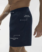 Diagram highlighting internal drawcord, zippered side pockets and moisture-wicking fabric on navy active shorts